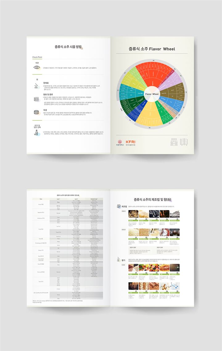 리플렛 포트폴리오 – 하오 DESIGN 세종대학교 2단 리플렛